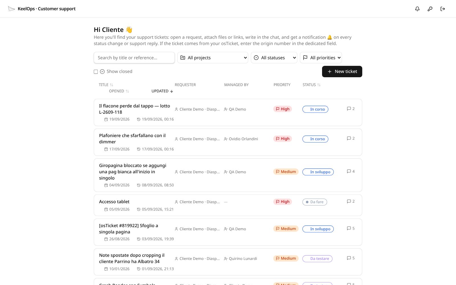El portal de clientes de KeelOps: el cliente ve solo sus propias solicitudes, con el estado, el chat y los adjuntos