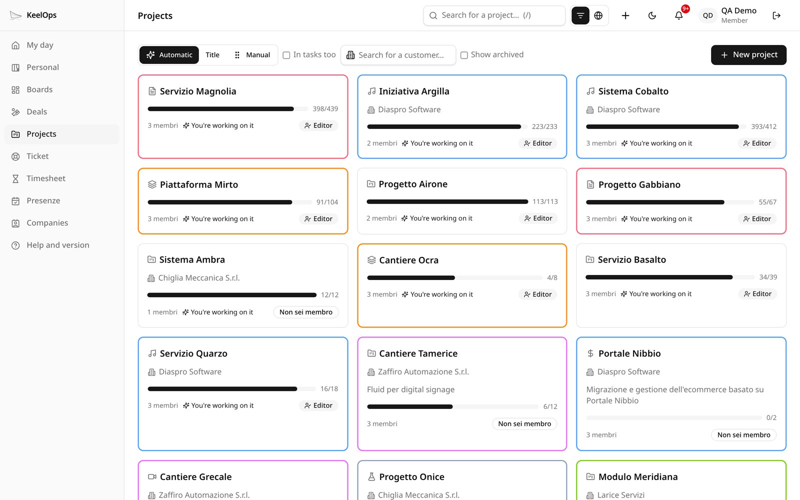 The project list with progress