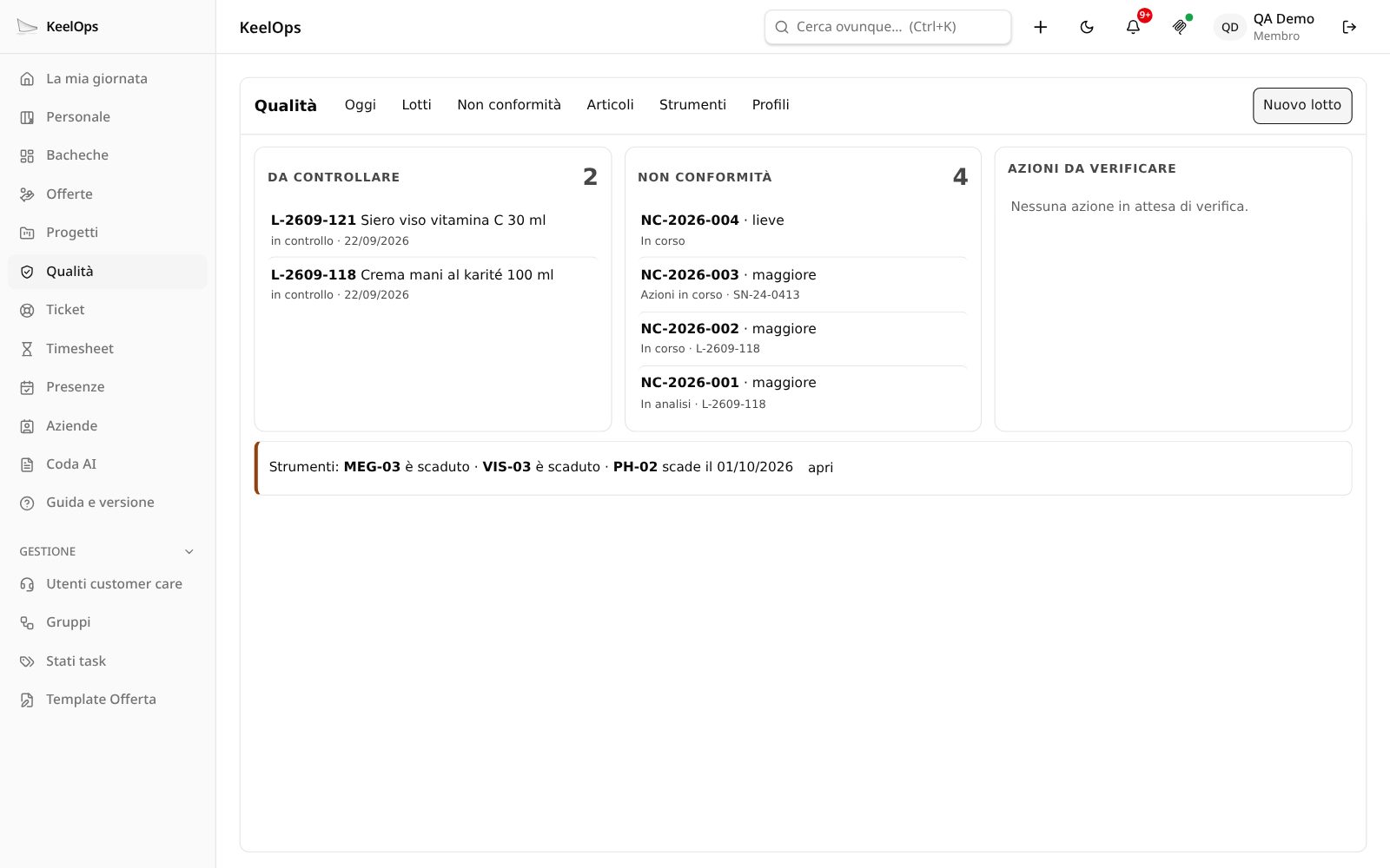 Il cruscotto di QABox: i lotti da controllare, le non conformità aperte e le azioni da verificare