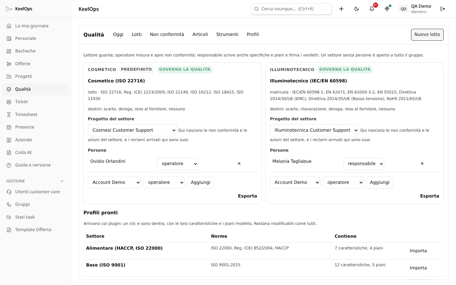 La pagina dei profili di QABox: i settori importati, il loro progetto e le persone con il loro ruolo
